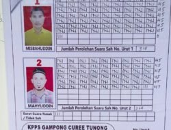 Kantongi 318 Suara, Misbahuddin Terpilih Jadi Keuchik Gampong Curee Tunong