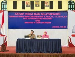 AKBP Dr. Ahzan Gelar Tatap Muka, Bersama Ibu Bhayangkari Cabang Lhokseumawe