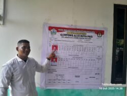M. Diah. ST Terpilih Sebagai Keuchik Gampong Alue Buya Pasi Periode 2025-2031