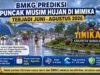 Masuki Musim Penghujan, BMKG Prediksi Puncak Hujan di Mimika Terjadi Juni–Agustus 2026